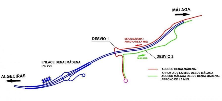 Imagen del desvío provisional del tráfico