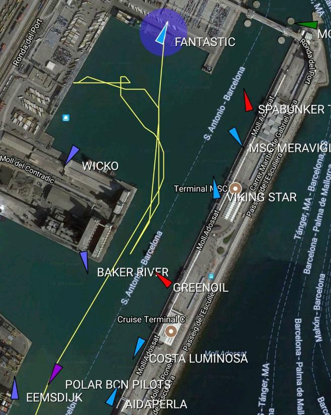 Trayectoria de la embarcación en el puerto de Barcelona
