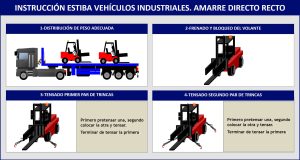 MicroInstrucciones