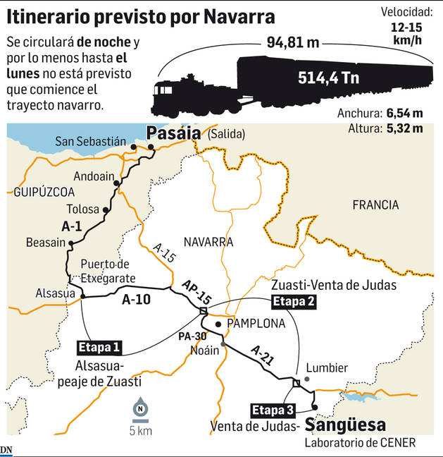  /></p><p>Fuente:   <a href=