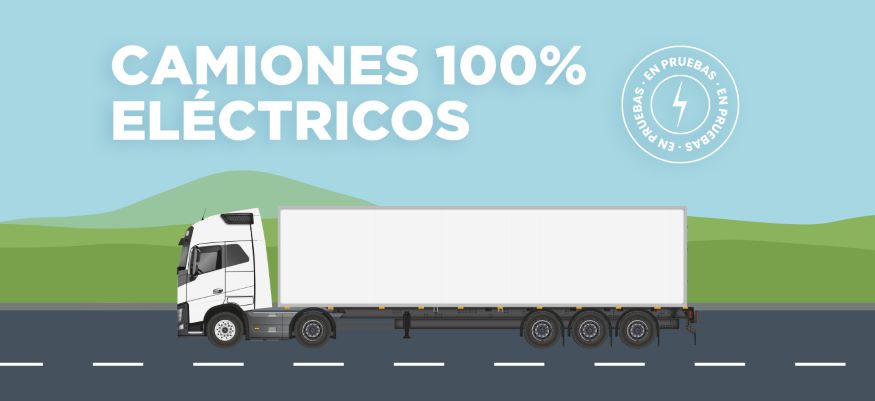 Infografía del camión en pruebas