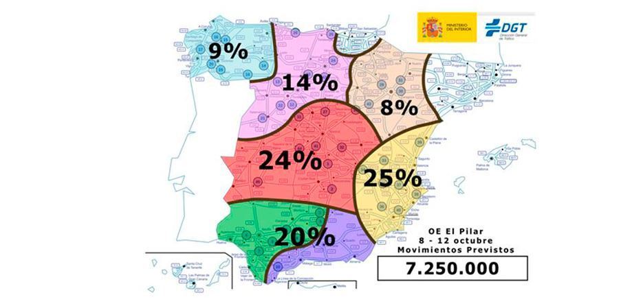 Infografía de los desplazamientos previstos por CCAA