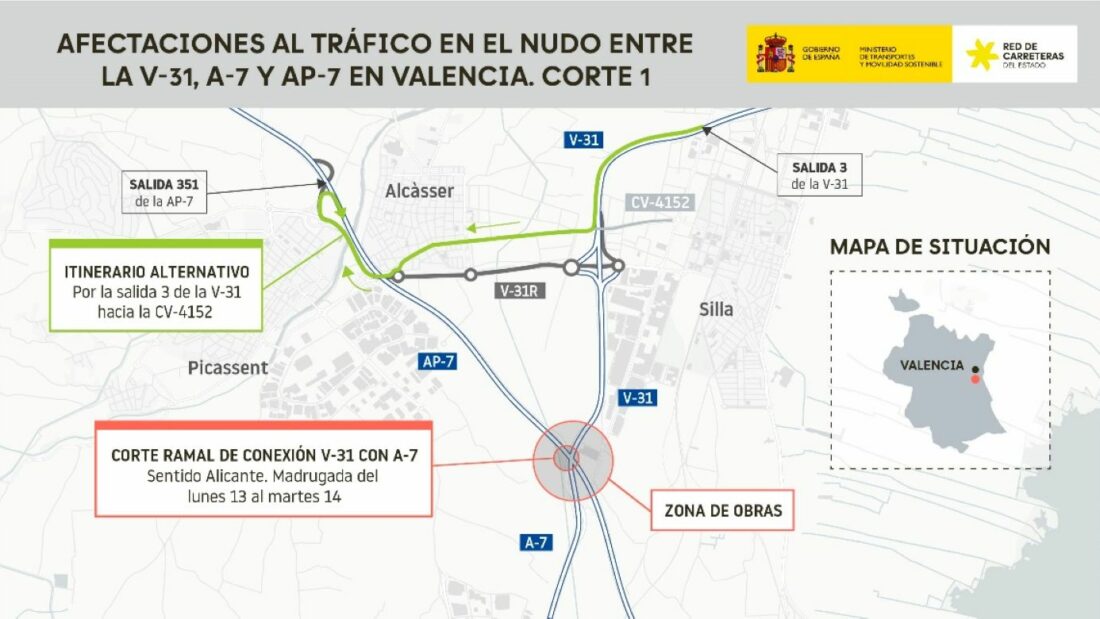 Rehabilitación de la V-31 y la AP-7: afectaciones al tráfico. Foto: MTMS