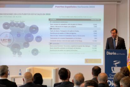 Óscar Puente anuncia 7.000 millones en inversiones en los puertos hasta 2029