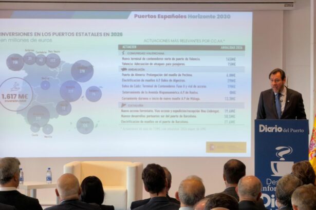 Óscar Puente anuncia 7.000 millones en inversiones en los puertos hasta 2029