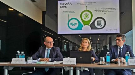 Para Faconauto es viable un mercado de 1,3 millones con el Plan Auto+ y la renovación del parque