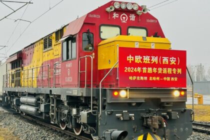 La inversión ferroviaria en China es un indicador económico clave