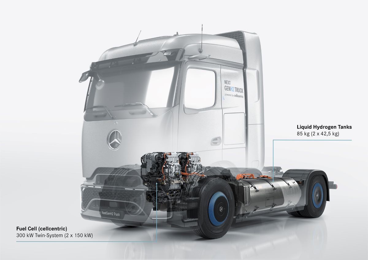 MERCEDESHIDROGENO1 MERCEDESHIDROGENO1