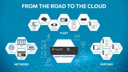 AUMOVIO abre VDO Fleet a sus socios