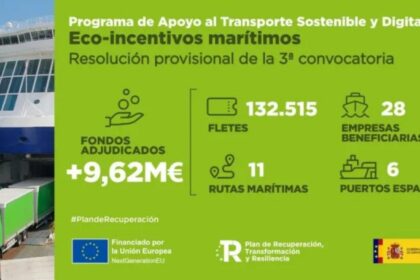 Ayudas de 9,62 millones a las empresas que han optado por el transporte marítimo de mercancías como alternativa a la carretera