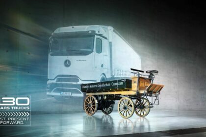 La exposición especial “Leyendas sobre ruedas”, de Mercedes-Benz, se amplía en el Museo de Tecnología de Speyer