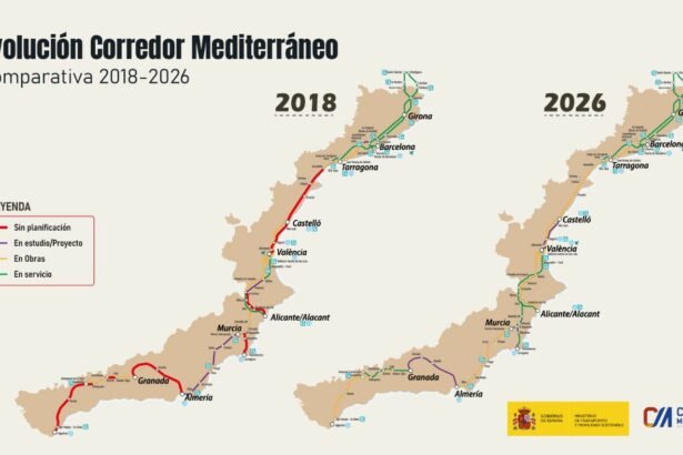 Transportes impulsa el Corredor Mediterráneo con más de 2.900 millones invertidos desde 2024
