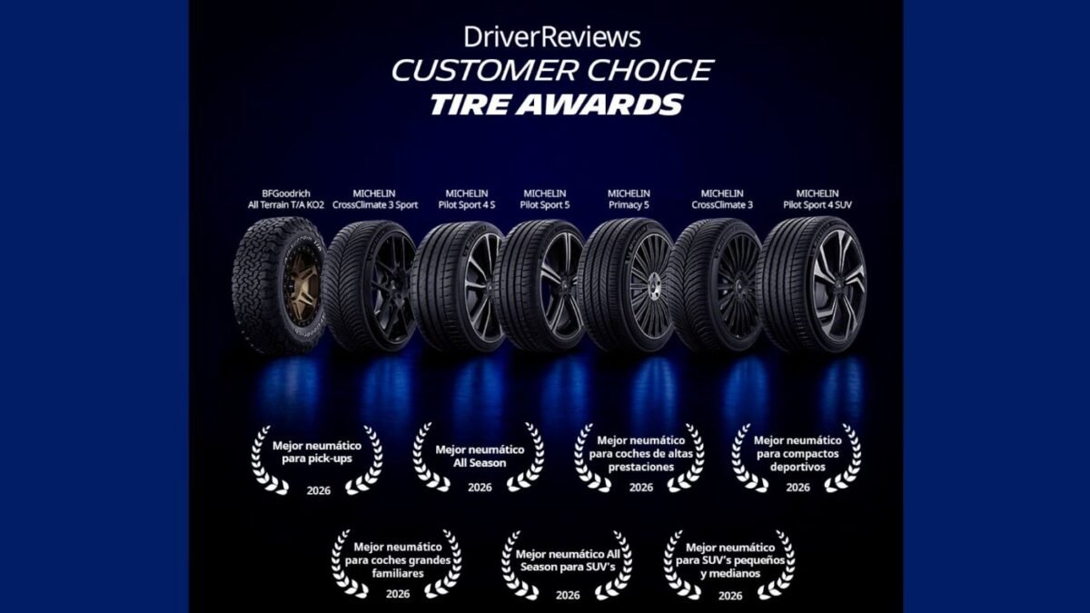 Foto: MICHELIN Éxito de MICHELIN en los Customer Choice Awards 2026–27: estos son los premios obtenidos