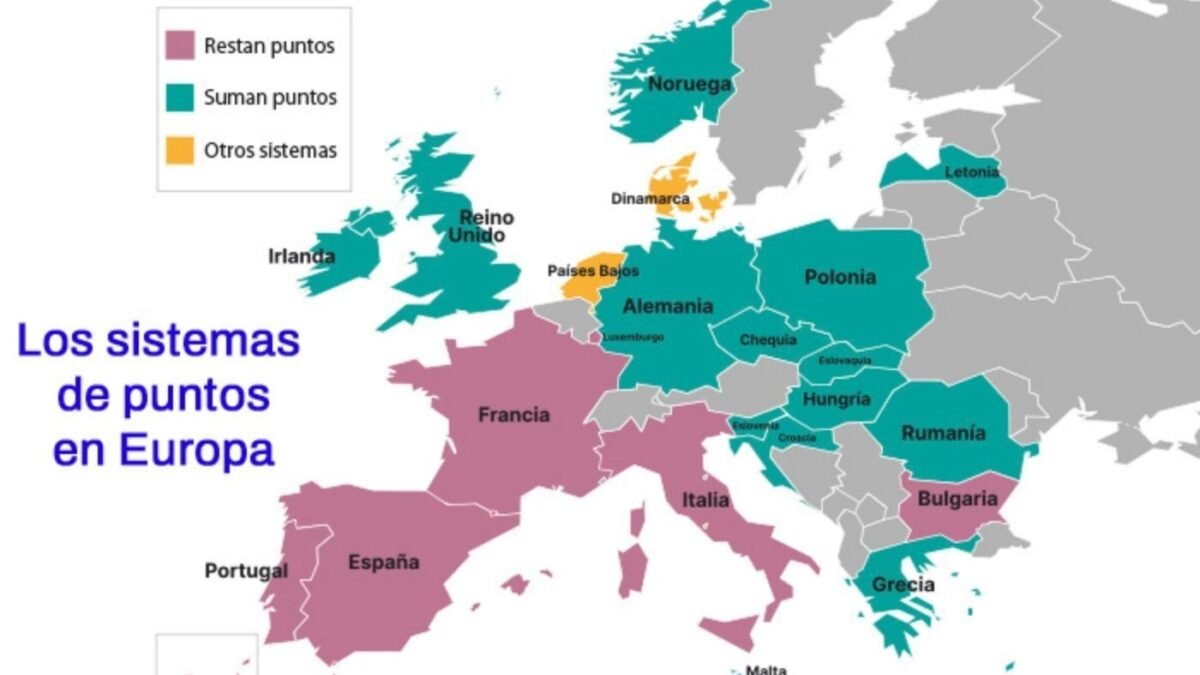 ¿Cómo es el permiso de conducir por puntos en Europa?