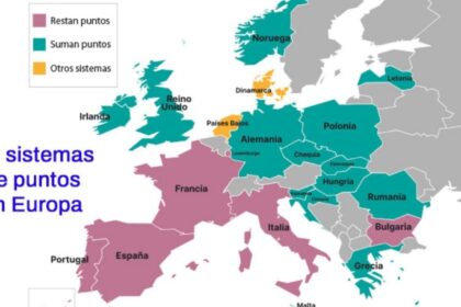 ¿Cómo es el permiso de conducir por puntos en Europa?