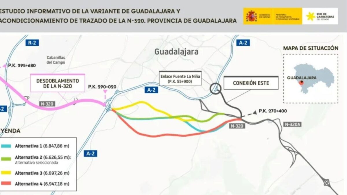 Transportes aprueba el estudio informativo de la variante de Guadalajara y acondicionamiento de la N-320. Gráfico: MInisterio de Transportes y Movilidad Sostenible Transportes aprueba el estudio informativo de la variante de Guadalajara y acondicionamiento de la N-320